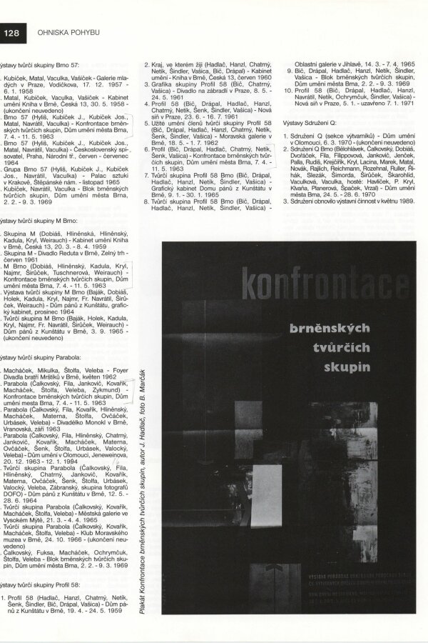 Igor Zhoř, Brněnské tvůrčí skupiny 1957-1970, Bulletin MG 52/1996, s. 124-128.